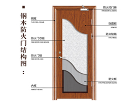 防火卷簾門(mén)的適用